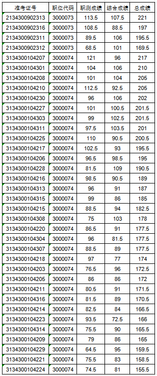 QQ20250508-091432.png QQ20250508-091432.png