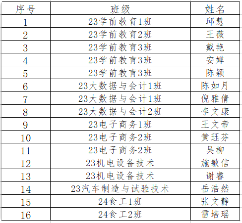 QQ_1746501138055.png QQ_1746501138055.png