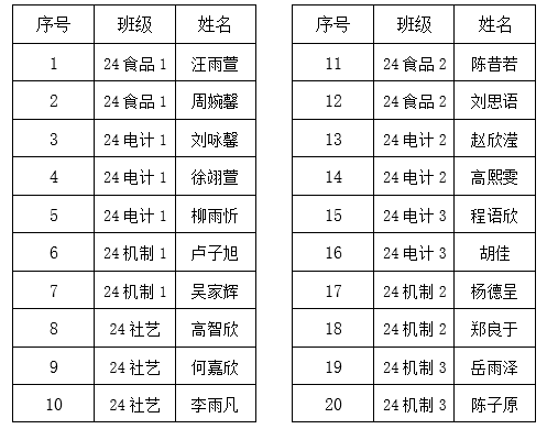 QQ_1746501390973.png QQ_1746501390973.png