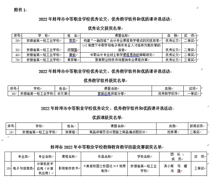 获奖名单.jpg