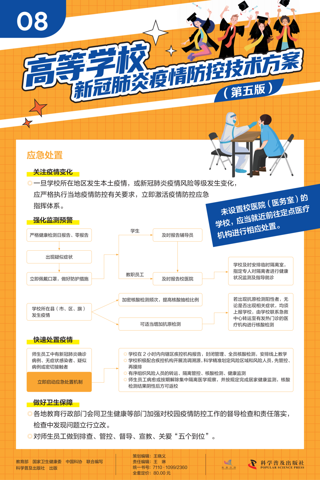高等学校新冠肺炎疫情防控技术方案(第五版)8.png