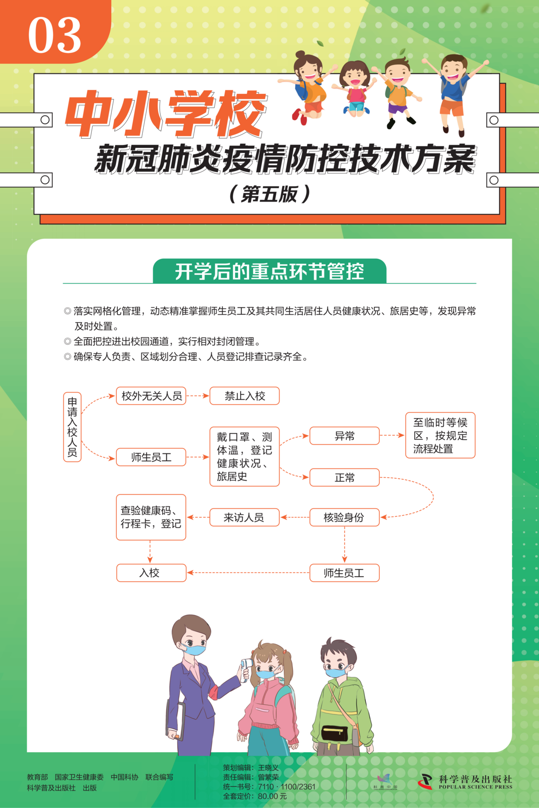 中小学校新冠肺炎疫情防控技术方案(第五版)3.png