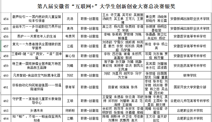 QQ图片20220909165918.png