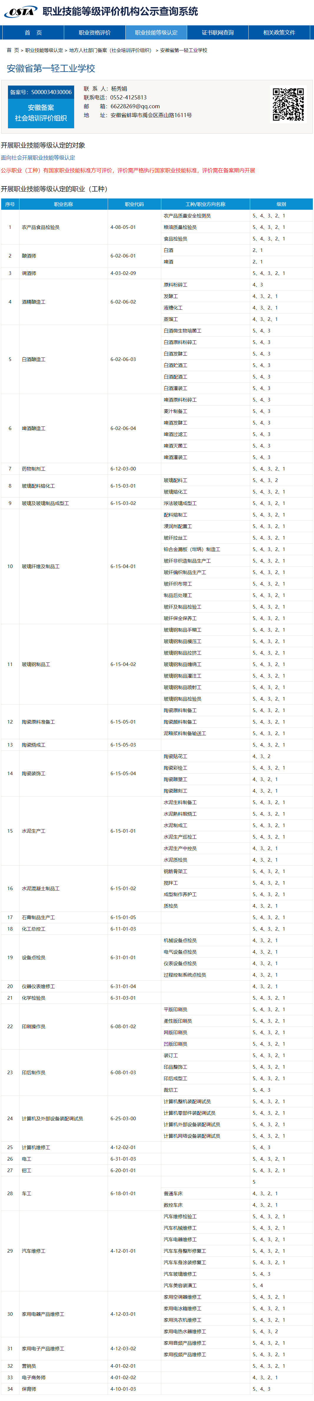 安徽省第一轻工业学校 职业技能等级认定工种一览表1.jpg 安徽省第一轻工业学校 职业技能等级认定工种一览表1.jpg