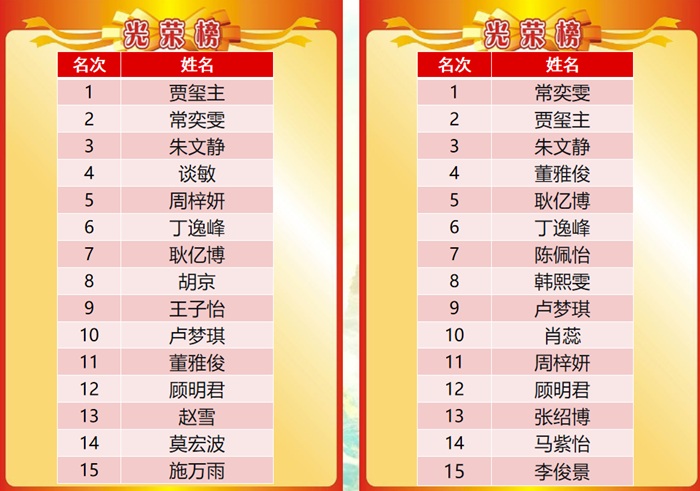 光荣榜1.jpg 光荣榜1.jpg