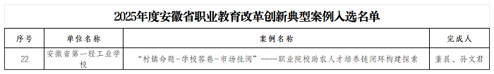 工作簿1_Sheet1.png